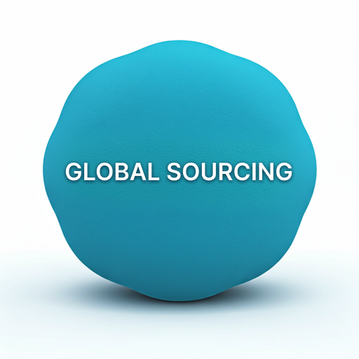Global sourving